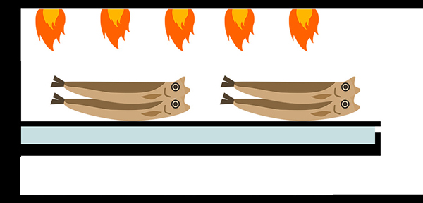 魚焼きグリル水あり片面