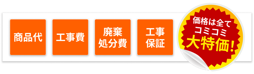 商品代、工事費、廃棄処分費、工事保証。価格は全てコミコミ大特価！