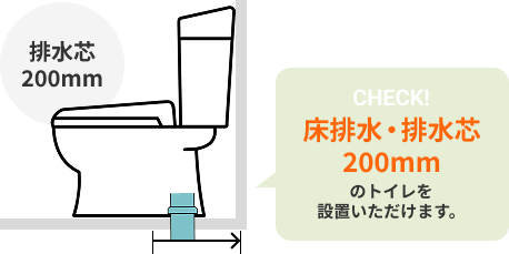 床排水・排水芯200㎜のトイレを設置いただけます。