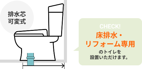 床排水・リフォーム専用のトイレを設置いただけます。