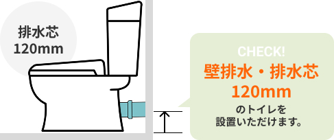 壁排水・排水芯120mmのトイレを設置いただけます。