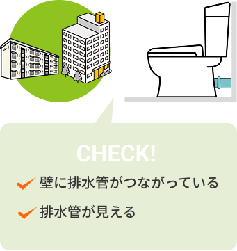 壁に排水管が繋がっている。排水管が見える。