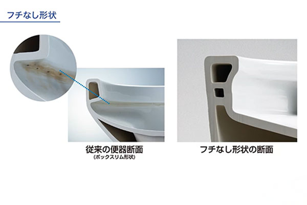 GGA1 フチなし形状 比較