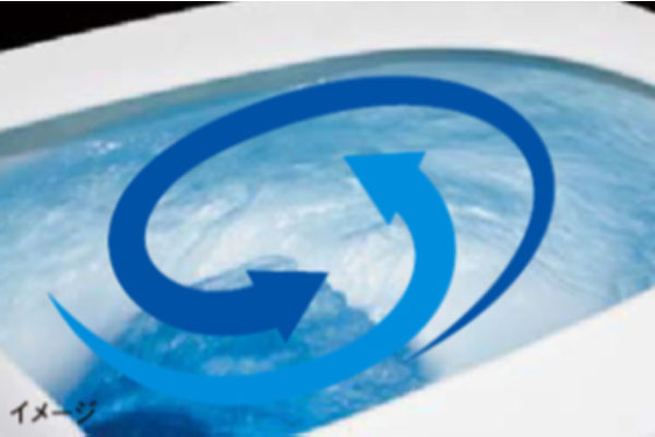 サティスG パワーストリーム洗浄