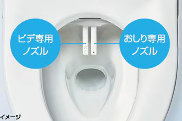 Jフィット ビデ専用ノズル