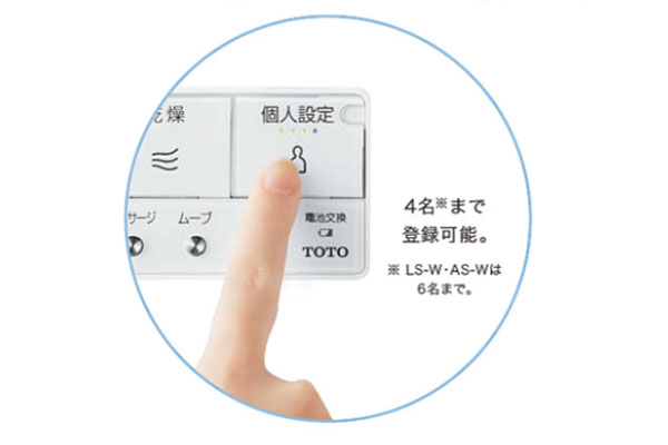 ネオレストLS1 個人設定