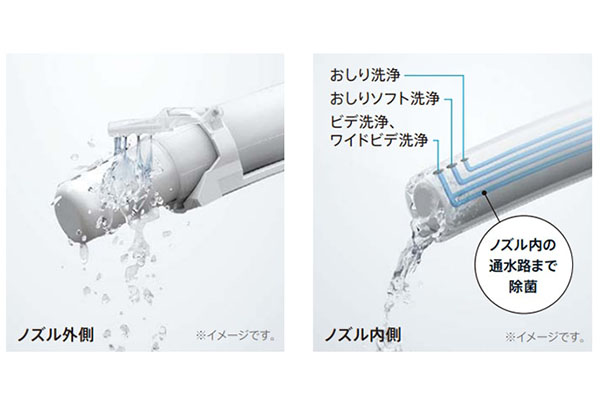 ネオレストLS1 ノズルきれい
